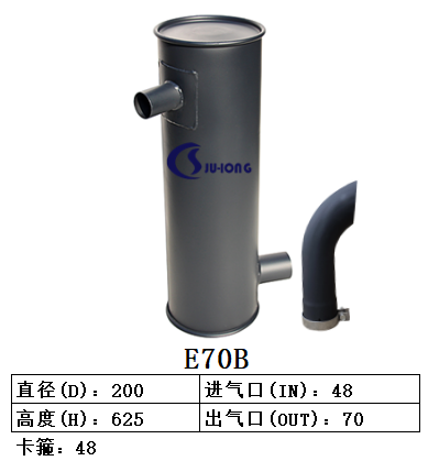 E70B