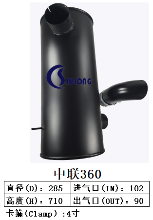 中联360