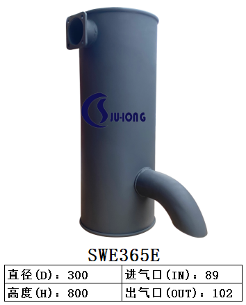 SWE365E