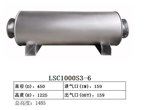 LSC1000S3-6