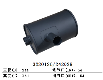 3220216