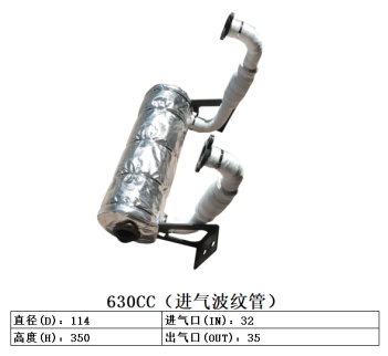 630CC双进带波纹管