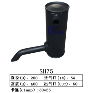 SH75