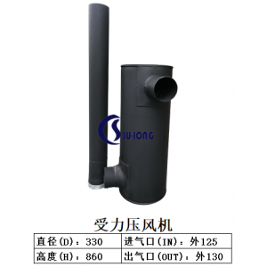 受力压风机