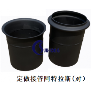 定做阿特拉斯接管（对）