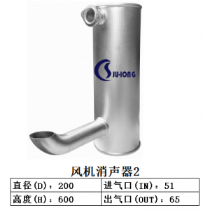 风机消声器2